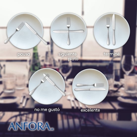 para poner la mesa in english para poner la mesa in english